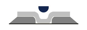 Schéma Internal Chamfer